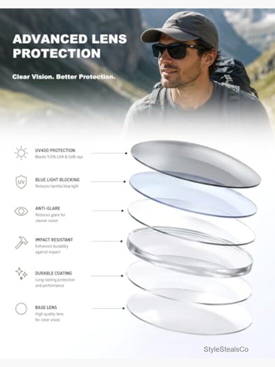 Polarized Wraparound Sports Sunglasses UV400 Protection Fishing Hiking